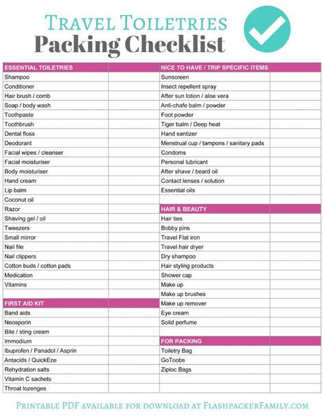 free printable toiletries packing list.